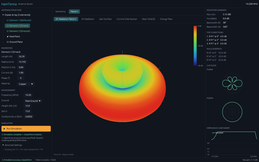 HamTenna – Designa antenner i 3D